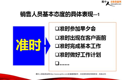 保險培訓(xùn) 壽險從業(yè)人員與廣告業(yè)務(wù)人員的基本工作態(tài)度